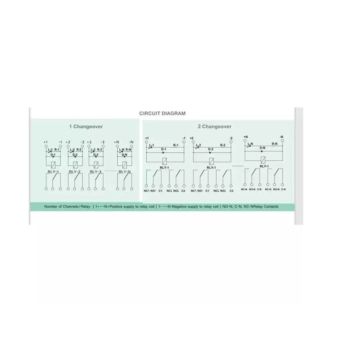 RMS021P230AC  | SALZER | 1 CO, 230VAC with OMRON Relay (2 Modules)